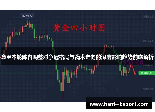 意甲本轮阵容调整对争冠格局与战术走向的深度影响趋势前瞻解析 意甲本轮阵容调整对争冠格局与战术走向的深度影响趋势前瞻解析