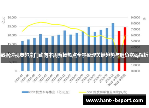 数据透视英超豪门动向本周赛场热点全景梳理关键趋势与胜负密码解析